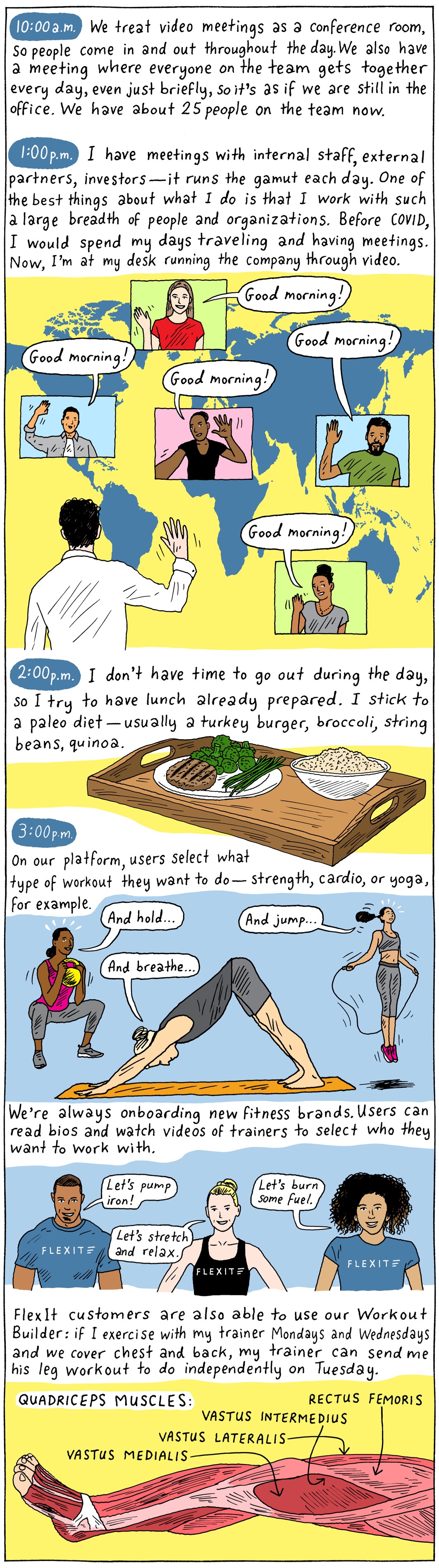 A Day in the Life - Afternoon Routine
