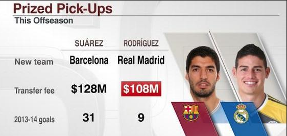 real-madrid